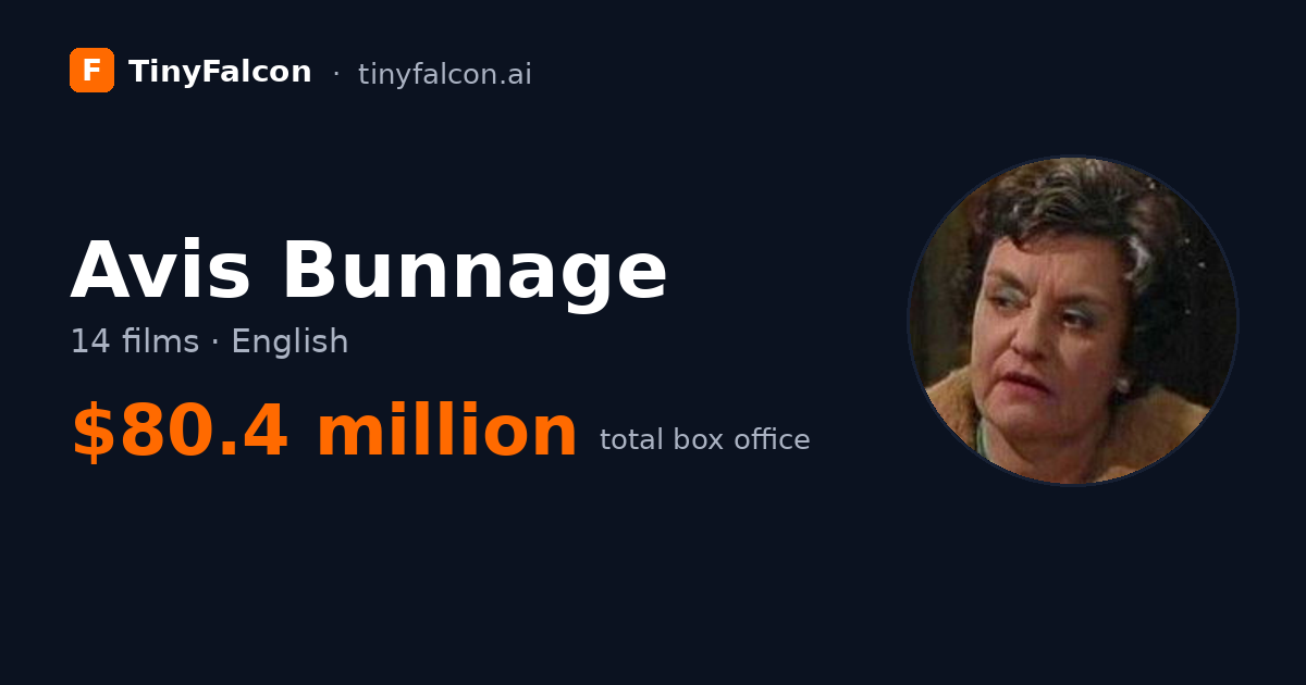 Avis Bunnage