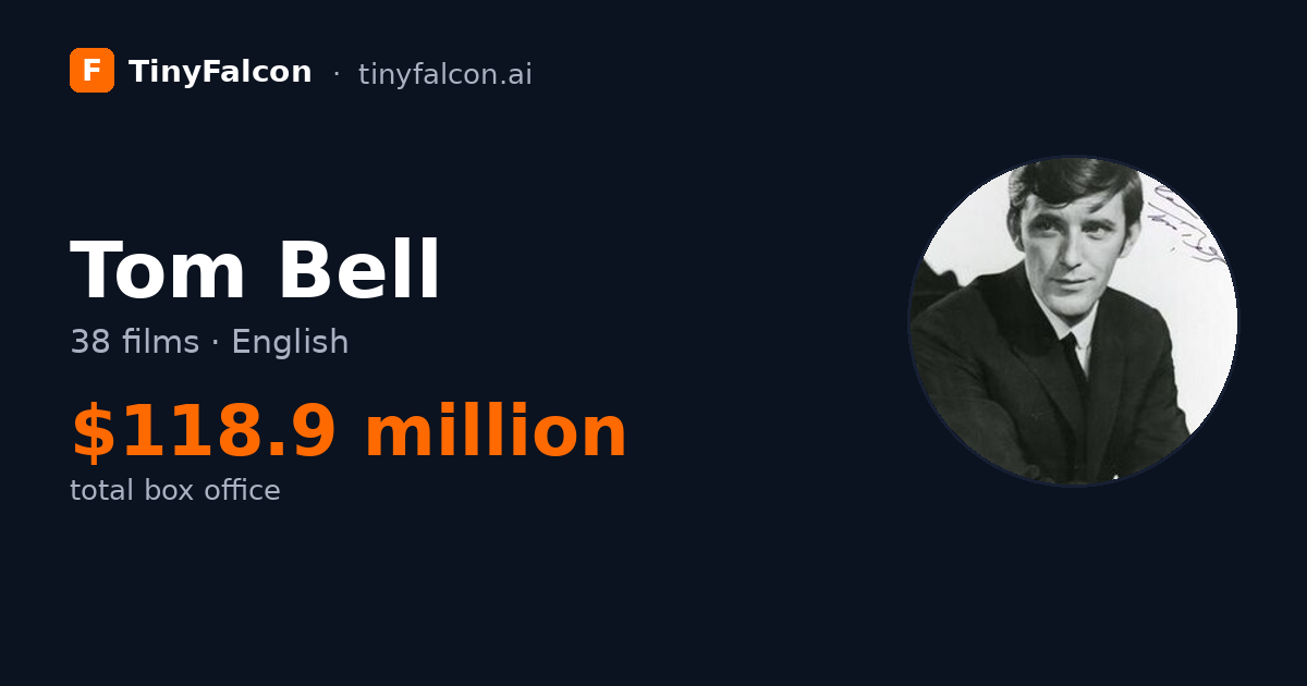 Tom Bell