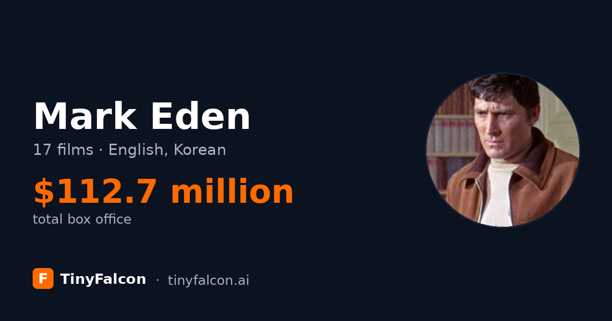 Mark Eden