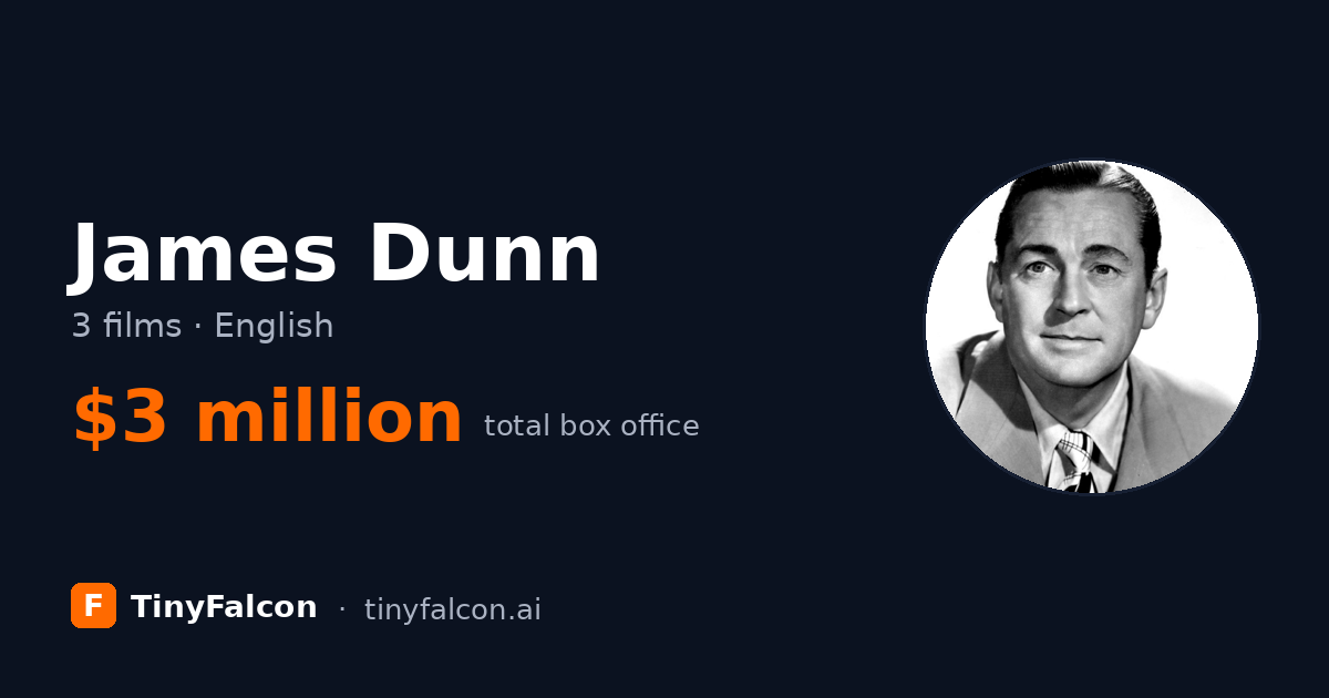 James Dunn