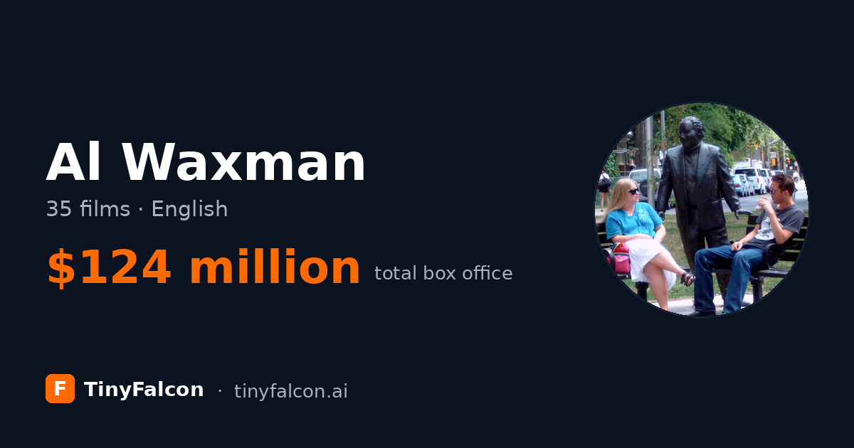Al Waxman