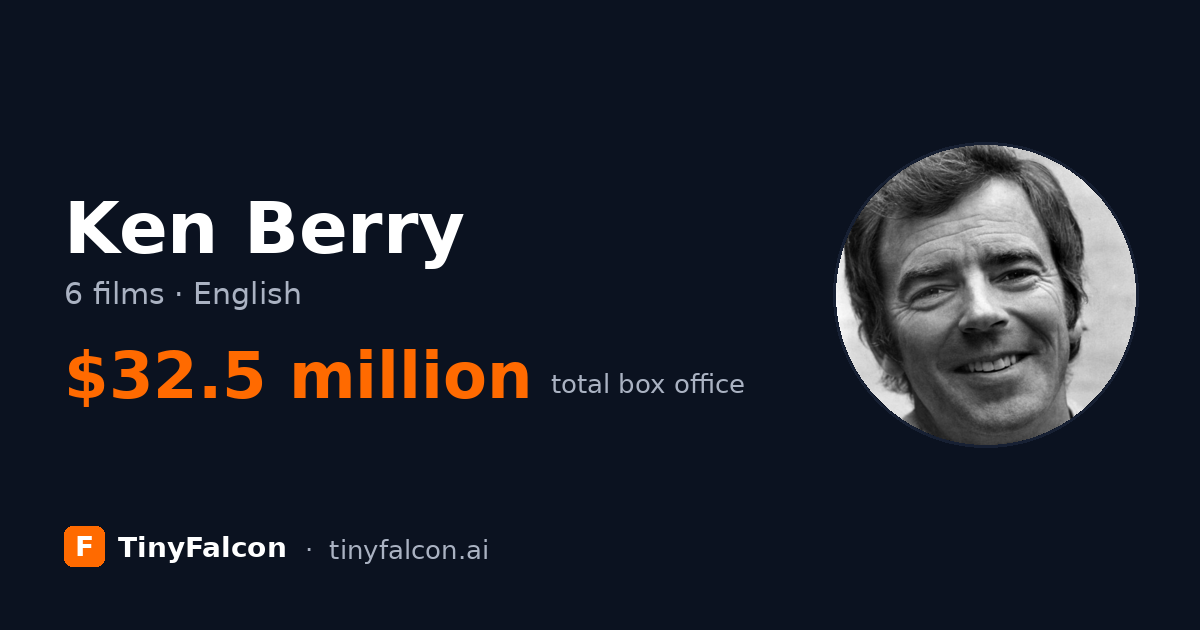 Ken Berry
