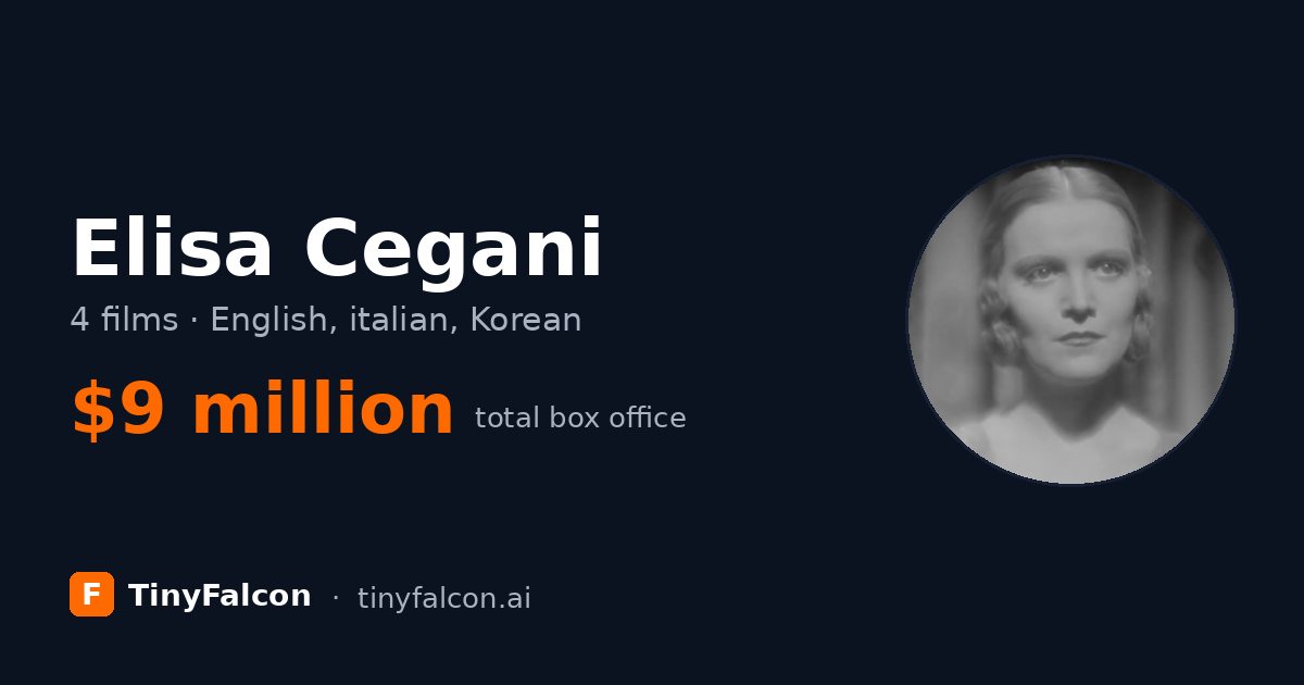 Elisa Cegani