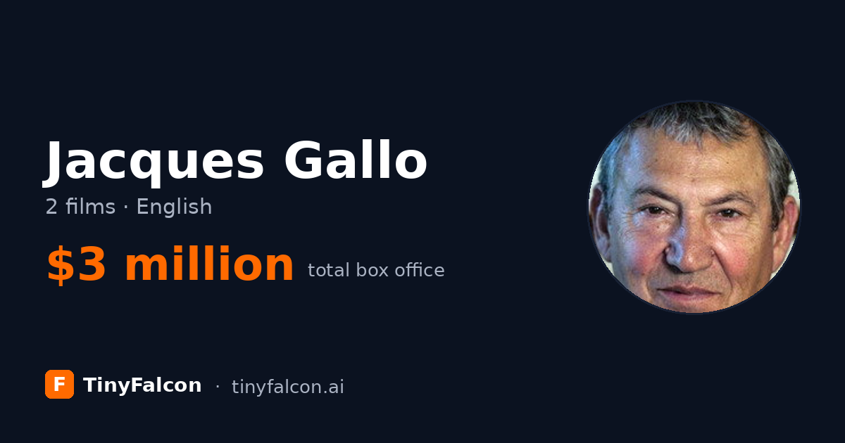 Jacques Gallo