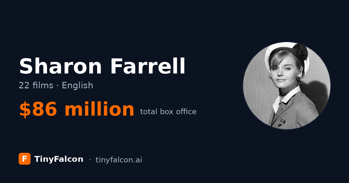 Sharon Farrell