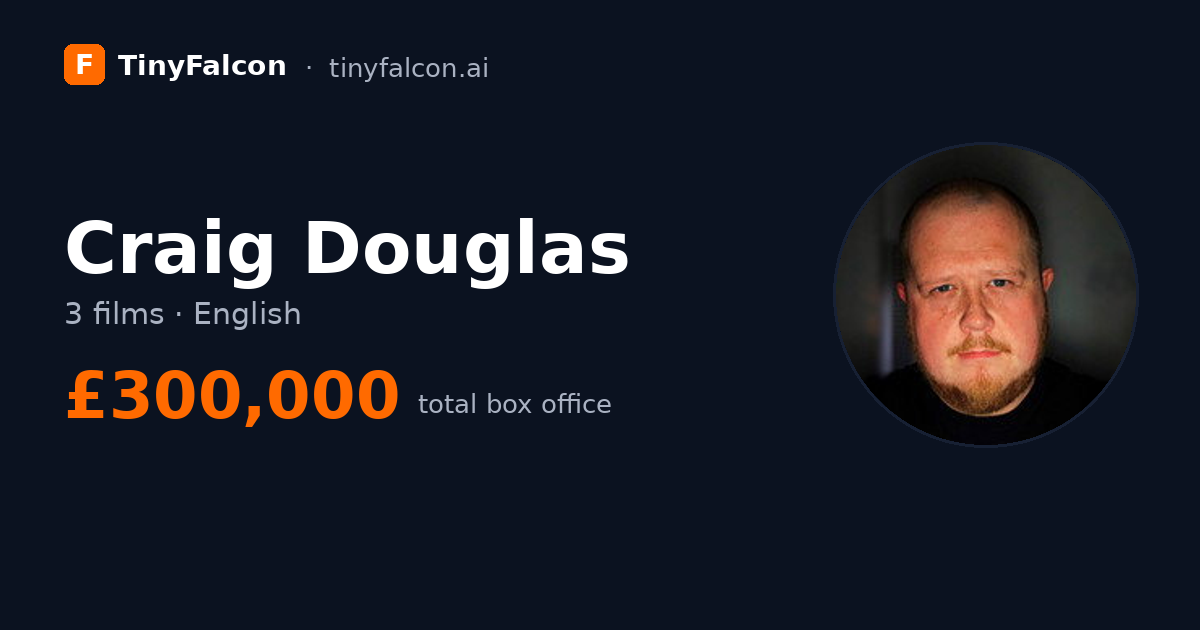 Craig Douglas