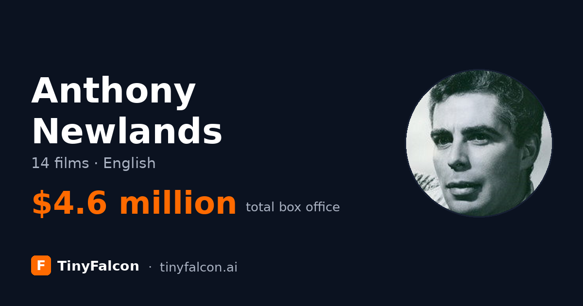 Anthony Newlands