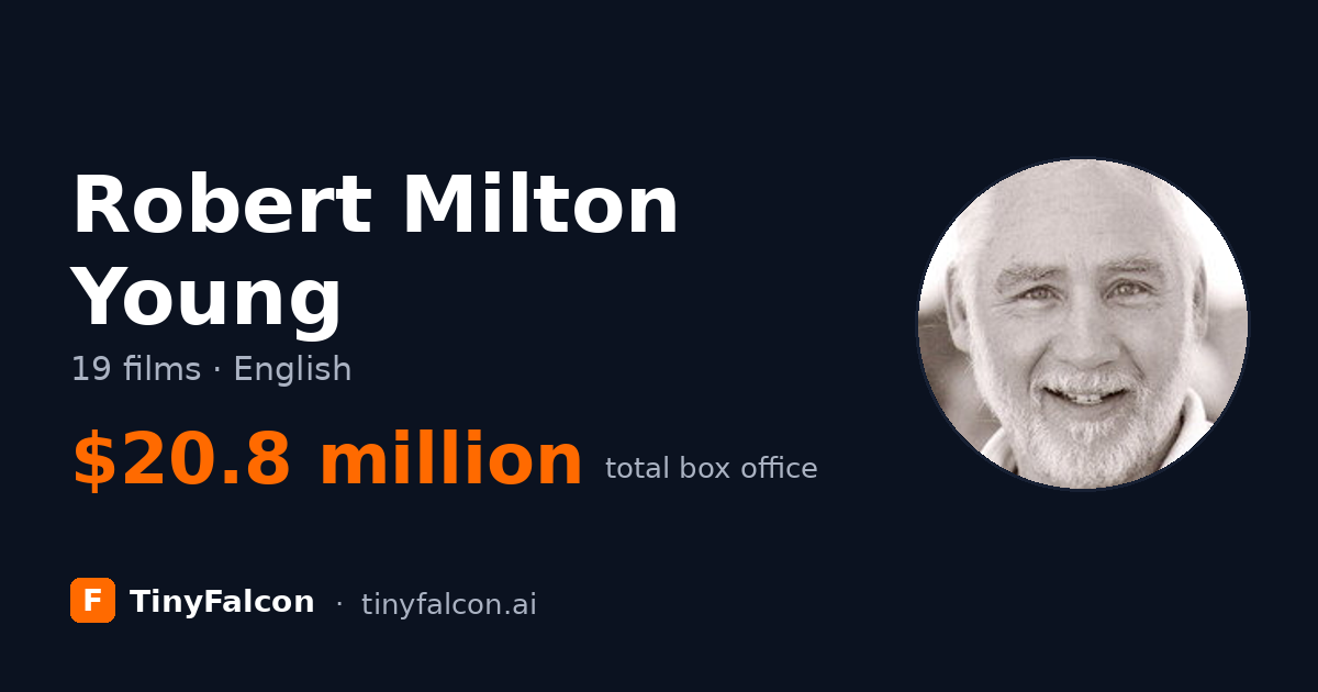 Robert Milton Young