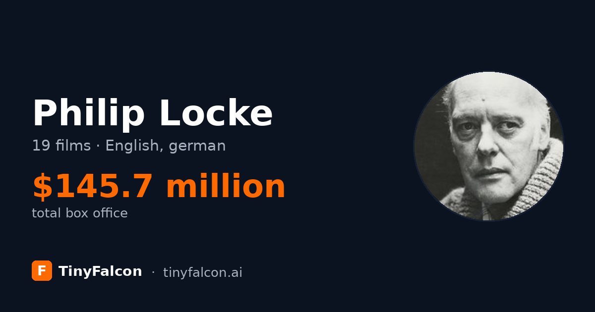 Philip Locke