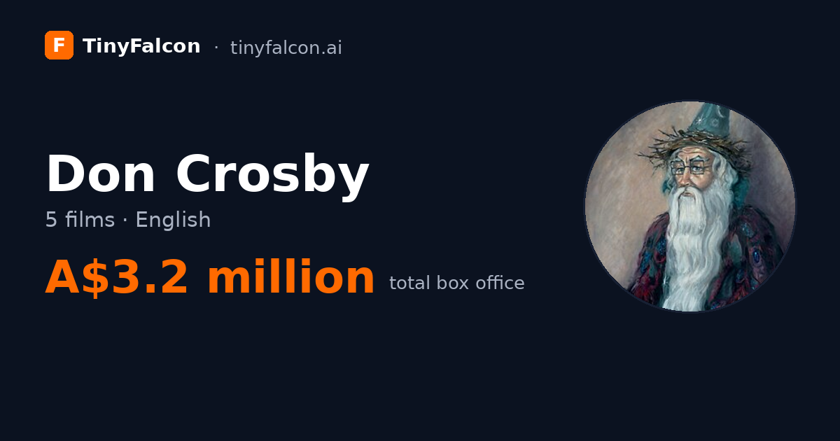 Don Crosby