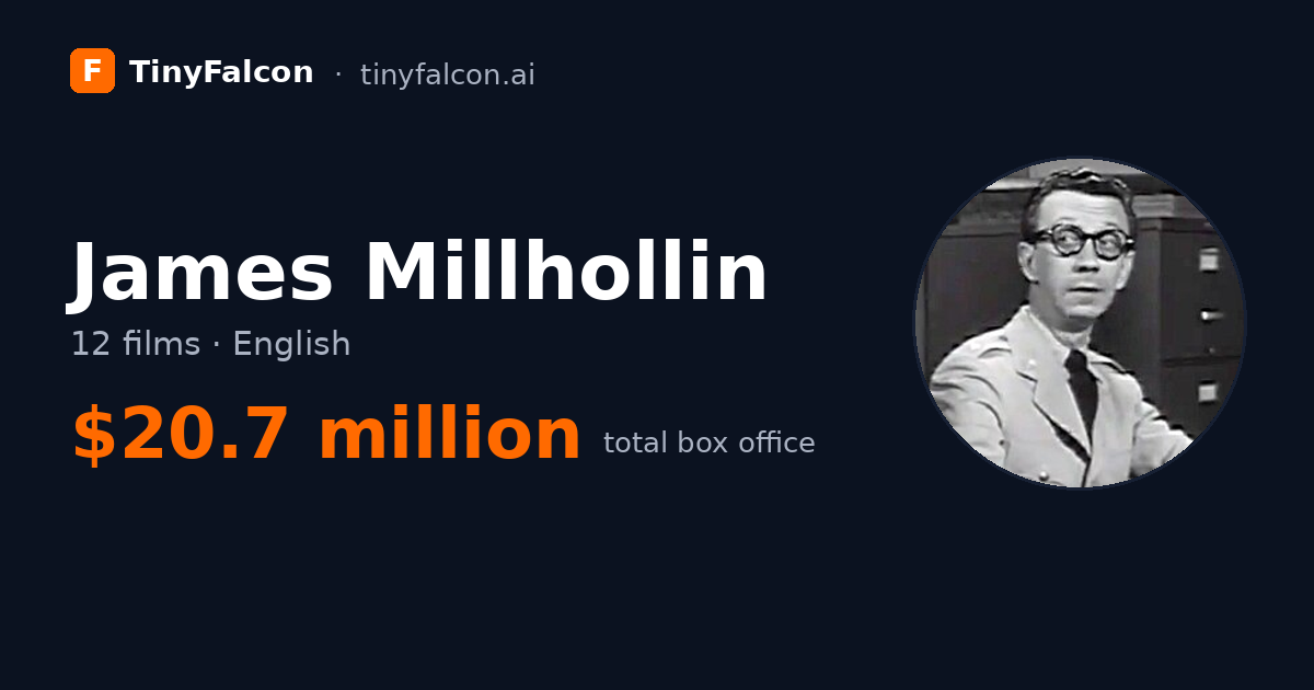 James Millhollin