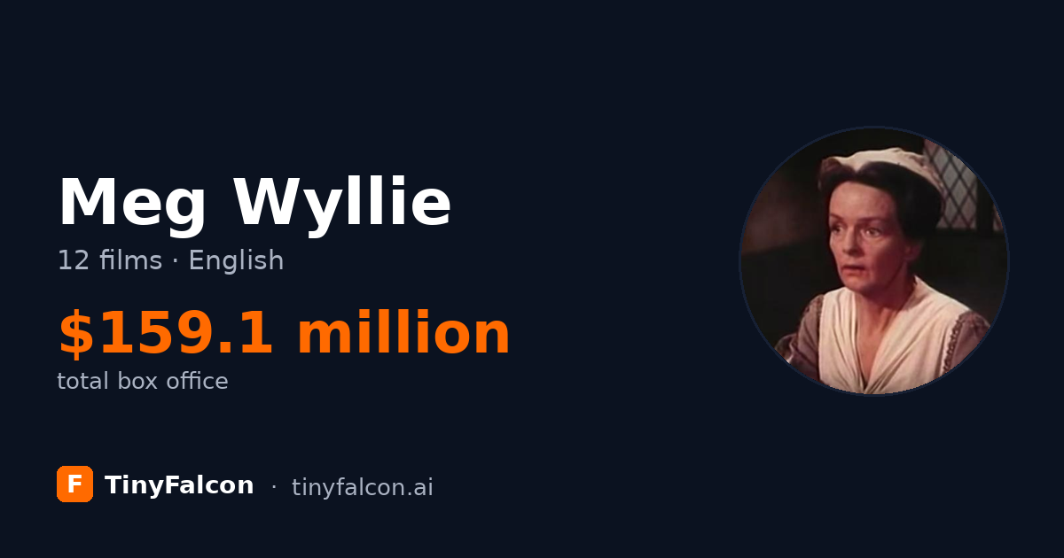 Meg Wyllie