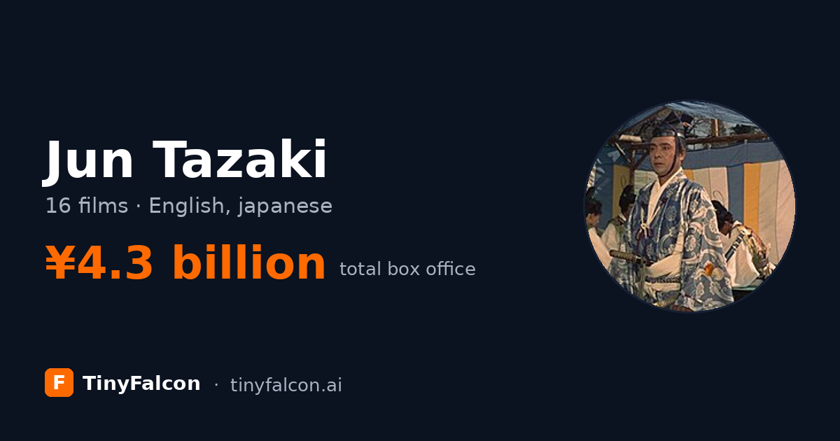 Jun Tazaki