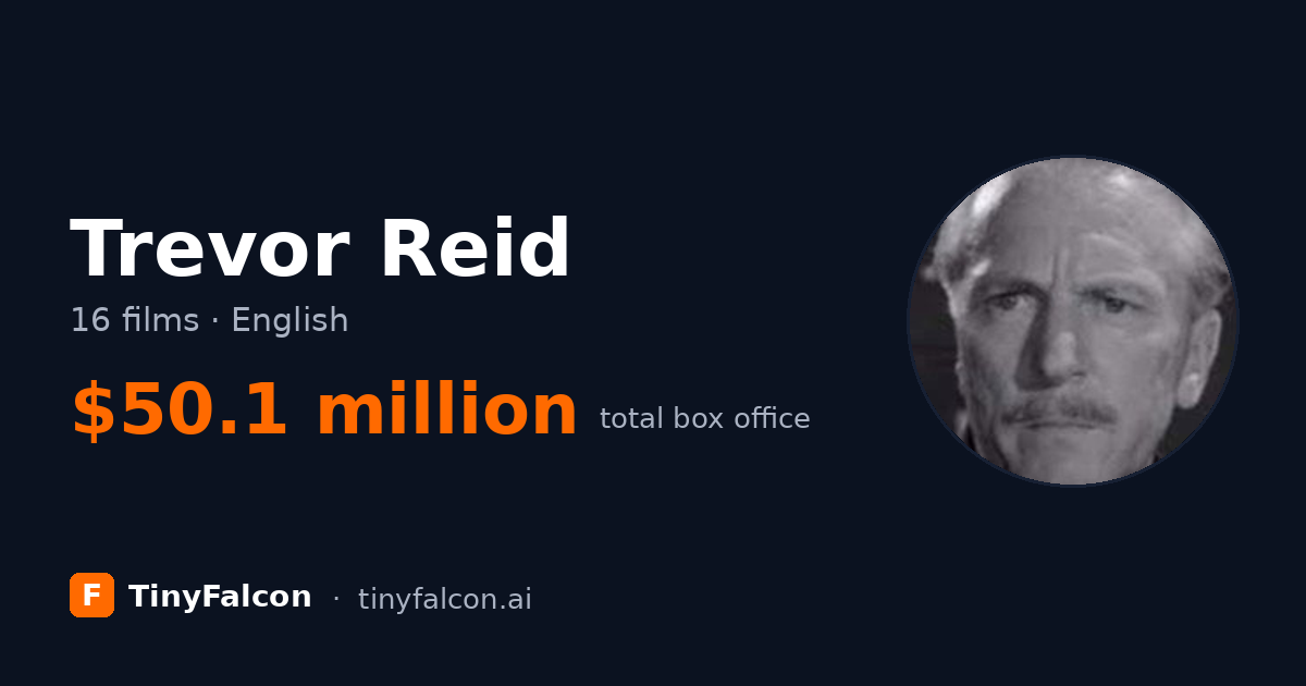 Trevor Reid
