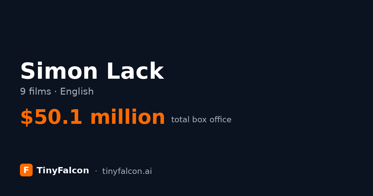 Simon Lack