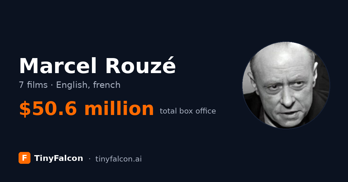 Marcel Rouzé