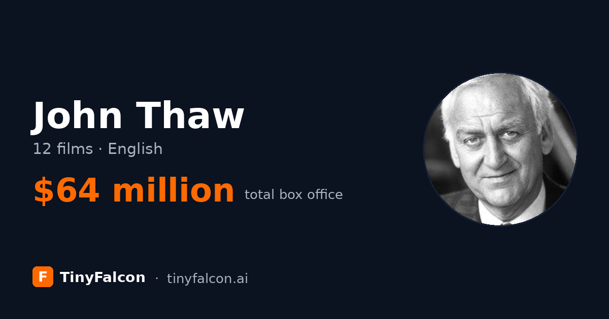 John Thaw