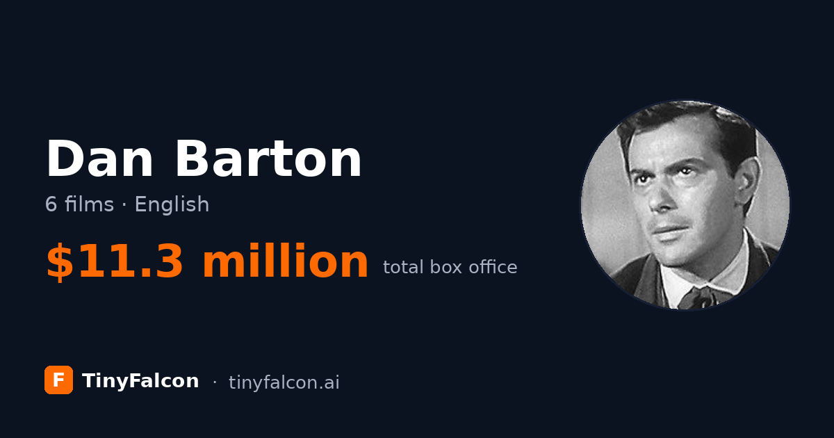 Dan Barton