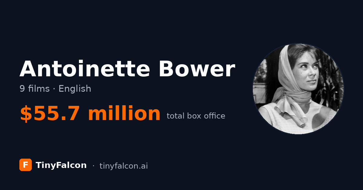 Antoinette Bower