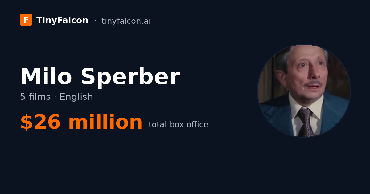 Milo Sperber