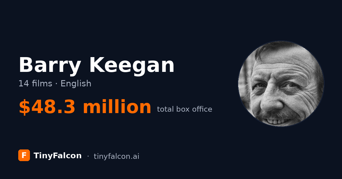 Barry Keegan
