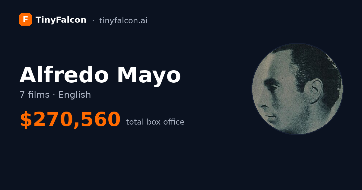 Alfredo Mayo