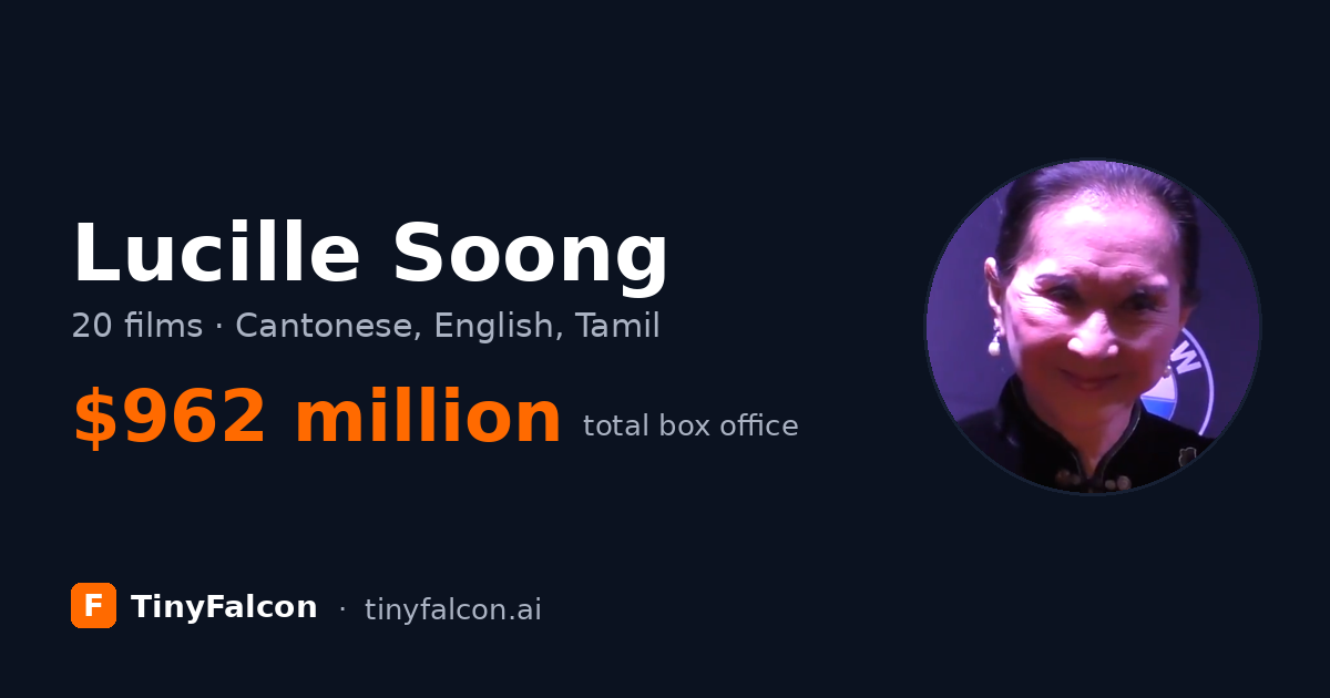 Lucille Soong