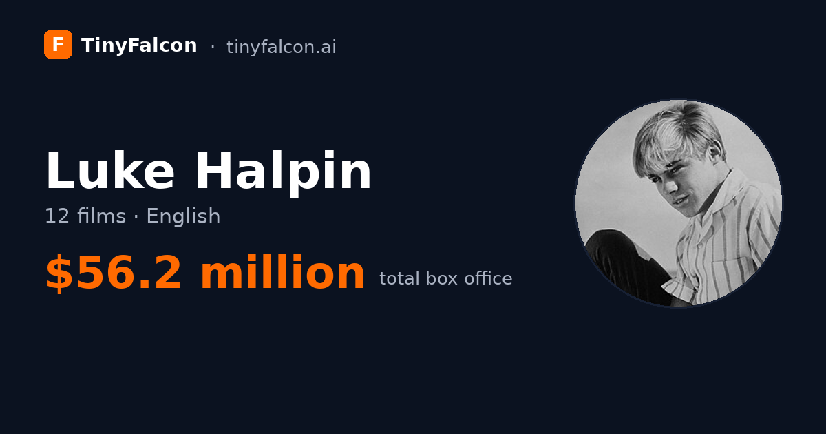Luke Halpin