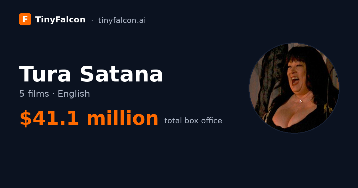 Tura Satana