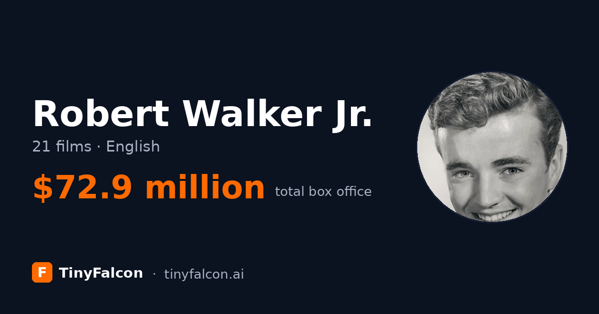 Robert Walker Jr.