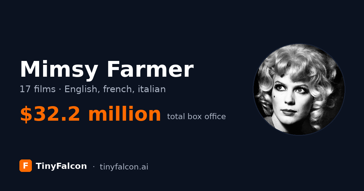 Mimsy Farmer