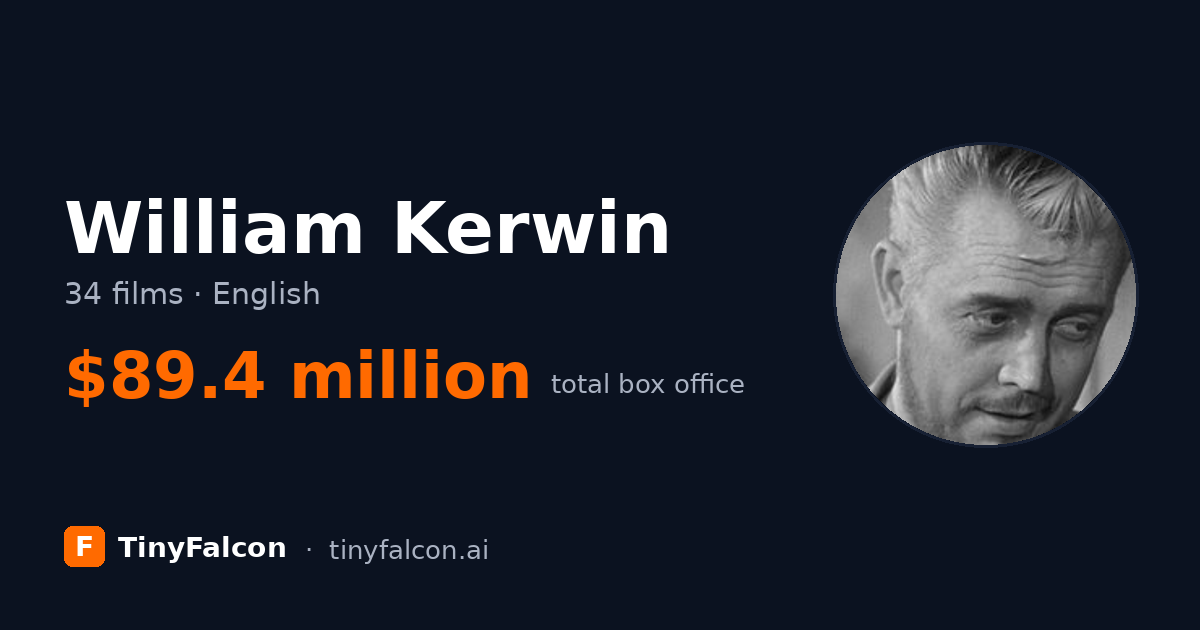 William Kerwin