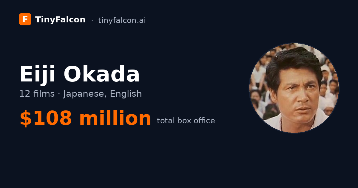 Eiji Okada