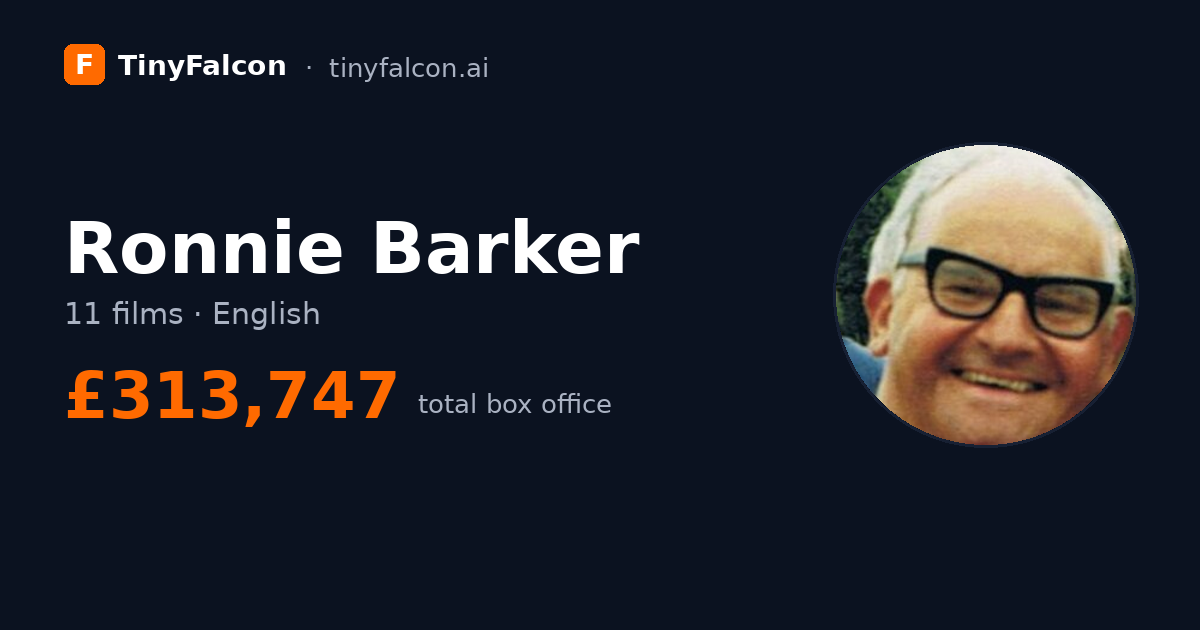 Ronnie Barker