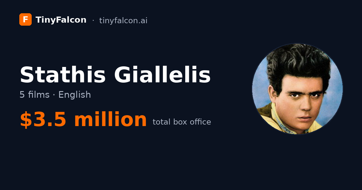 Stathis Giallelis