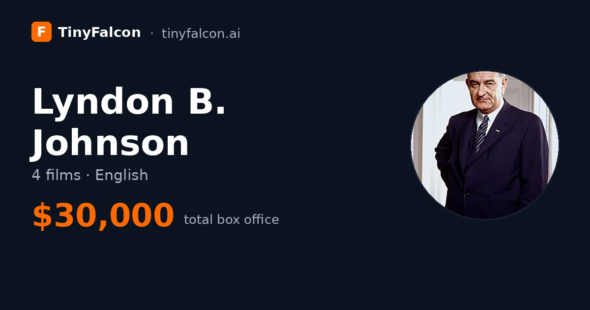 Lyndon B. Johnson