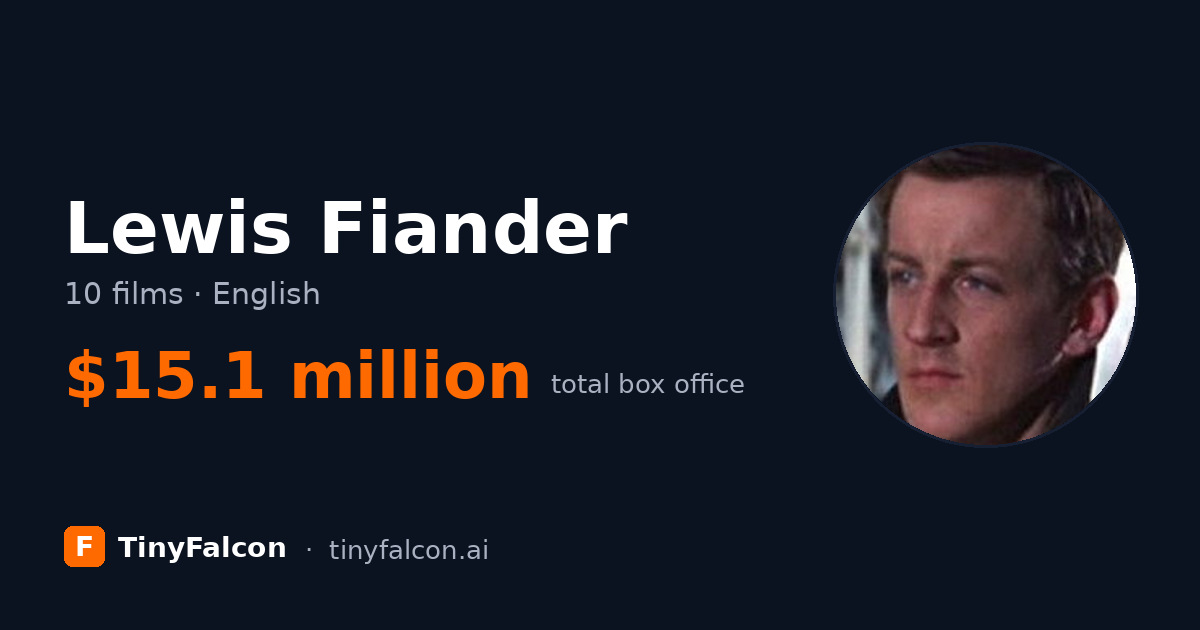 Lewis Fiander