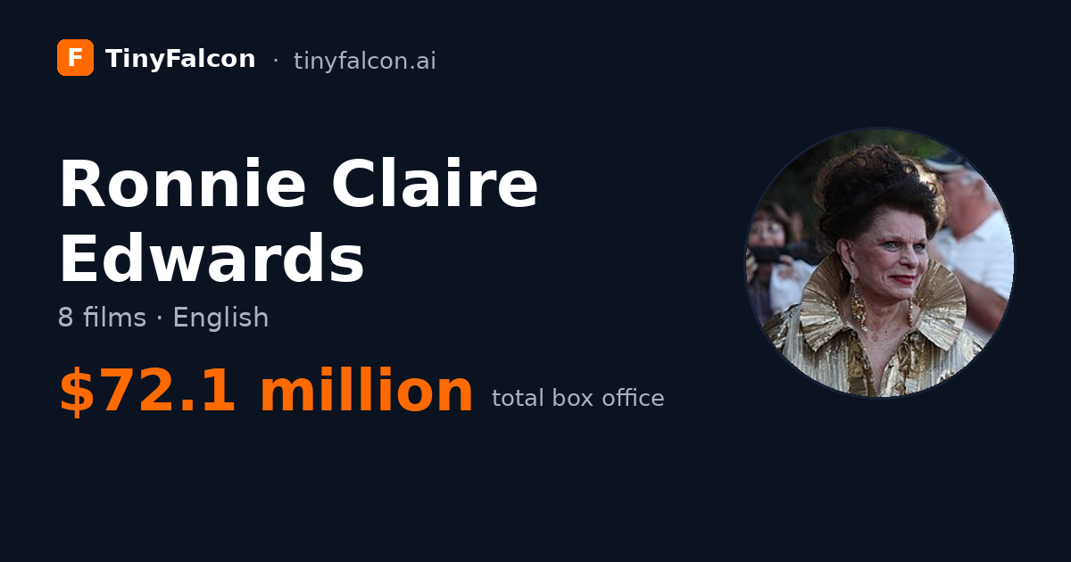 Ronnie Claire Edwards
