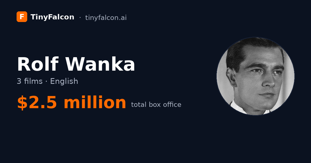 Rolf Wanka