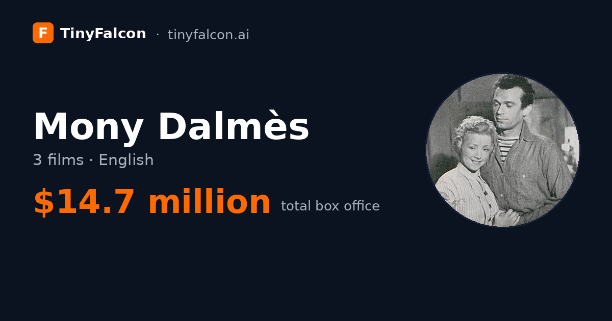 Mony Dalmès