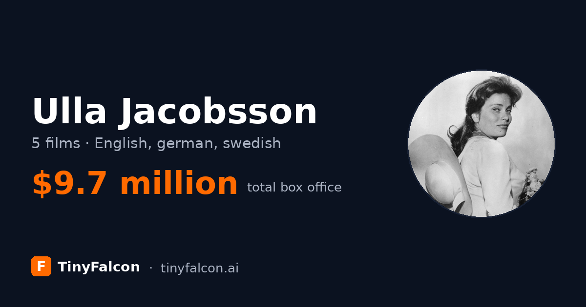 Ulla Jacobsson
