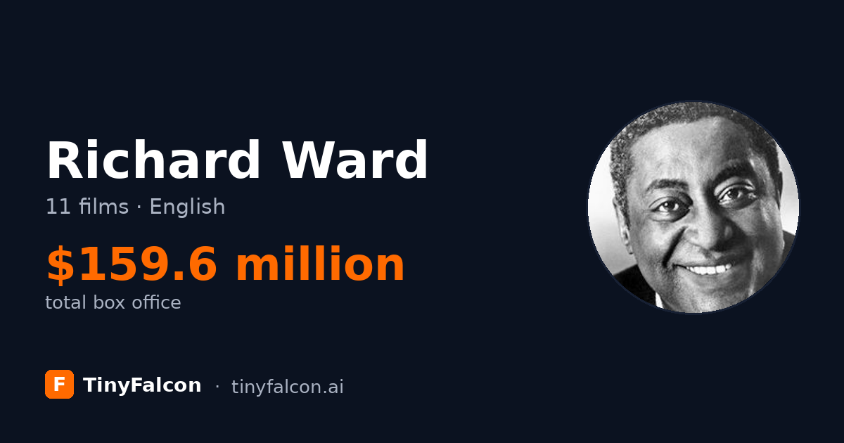 Richard Ward