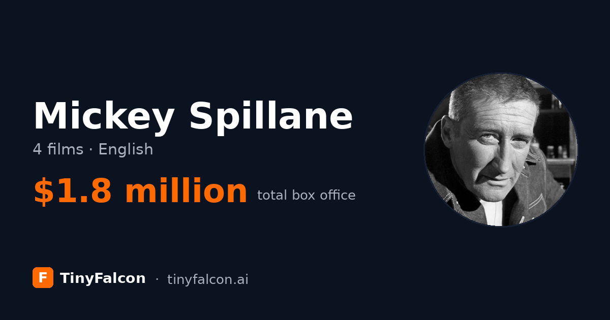 Mickey Spillane