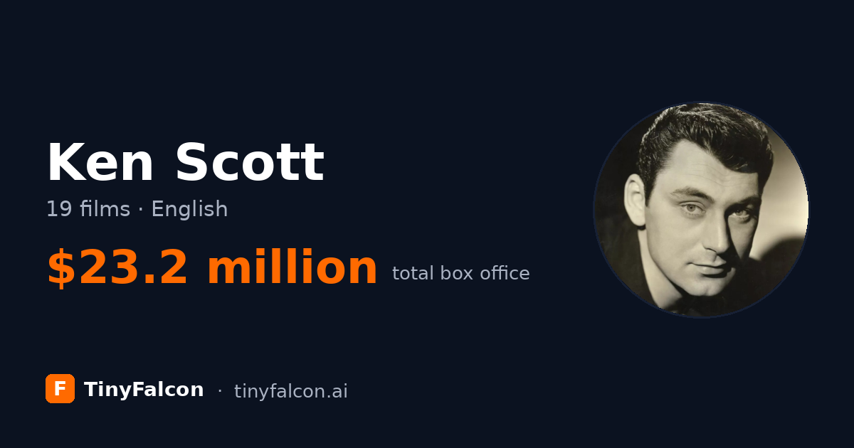Ken Scott