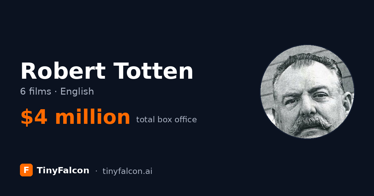 Robert Totten