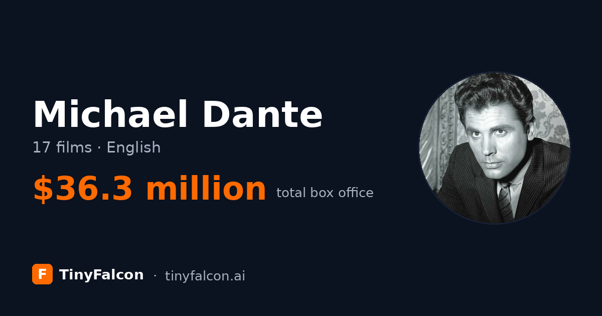 Michael Dante