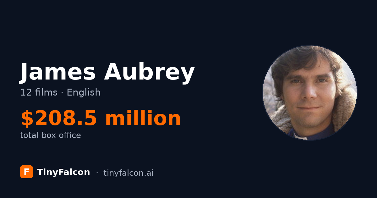 James Aubrey