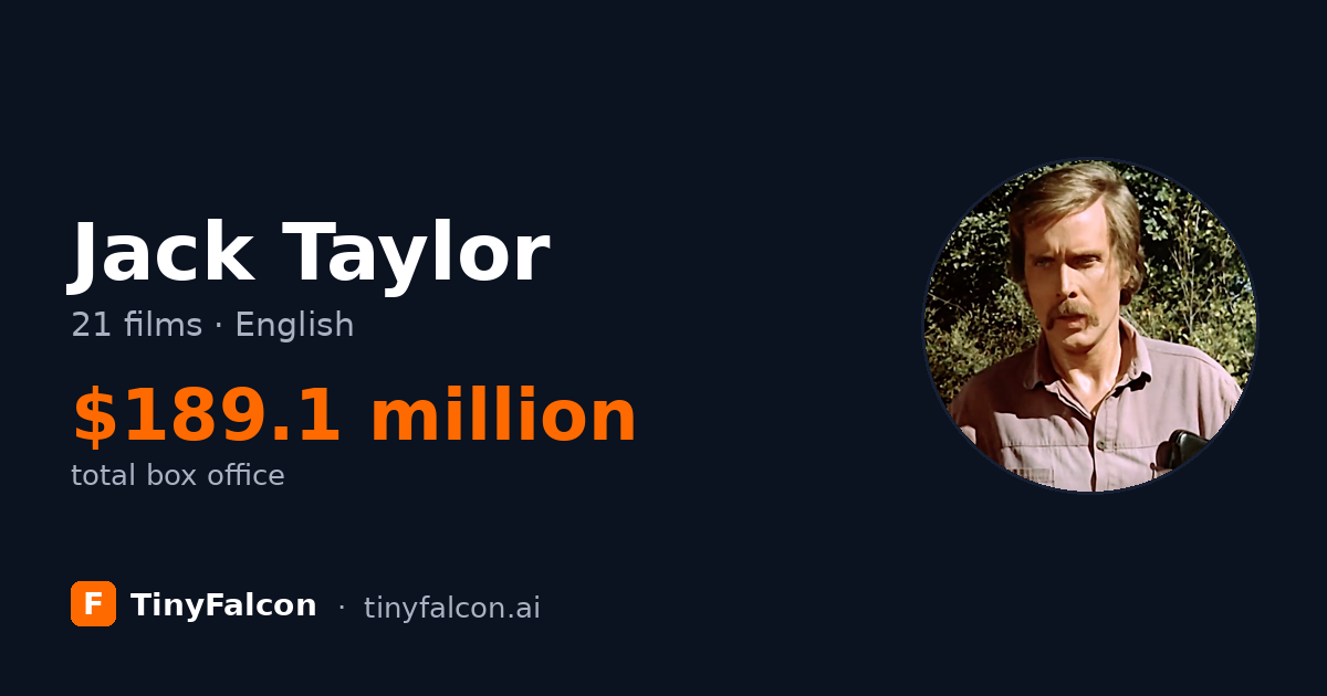 Jack Taylor