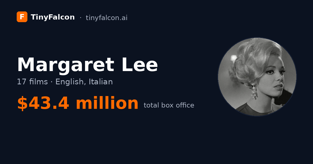 Margaret Lee