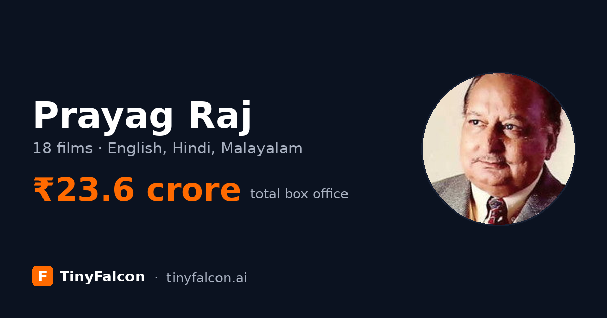 Prayag Raj